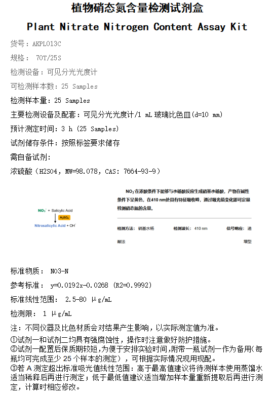 植物硝態(tài)氮含量檢測(cè)試劑盒圖