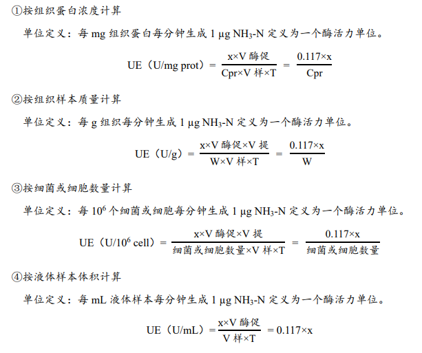 脲酶活性檢測(cè)試劑盒說(shuō)明書(shū)圖4 脲酶活性檢測(cè)試劑盒說(shuō)明書(shū)圖4
