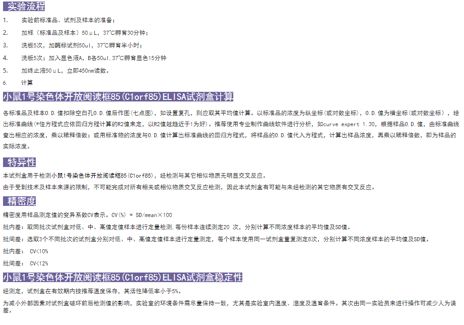 小鼠1號染色體開放閱讀框85(C1orf85)ELISA試劑盒實(shí)驗(yàn)圖